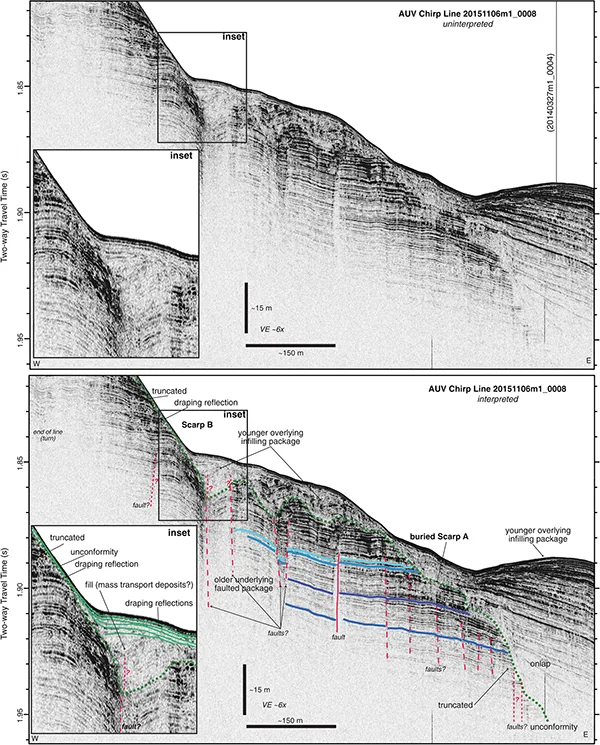 Data sub-bottom profiler chirp